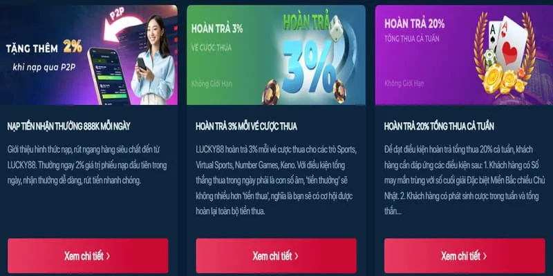 Tiền thưởng chào mừng win5501